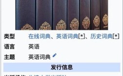 考博英语阅读用什么词典
