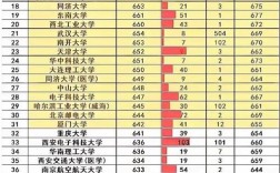 2025国考内蒙古进面排名何时出？