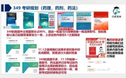 中国药科大学考研药剂怎么准备？
