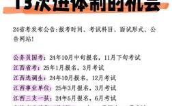 2025国考江西考区