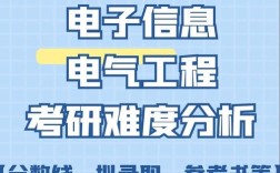 南师大电气自动化考研难度如何？