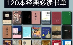 清华马院考博参考书目有哪些？