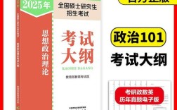 2025考研英语大纲有哪些变化？