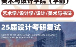 天津师大考研参考书目有哪些？