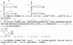 北京师范文字学考博真题有何备考重点？