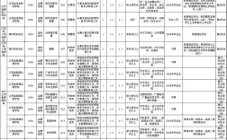 2025国考职位表江苏
