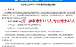 长沙理工软件工程考研难度如何？