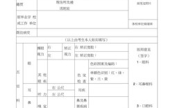 中央民族大学考博体检表