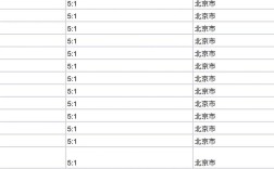 2025警察国考岗位何时发布？