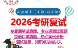 江西师范大学法学考研