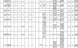 2025国考青海职位表有哪些职位？