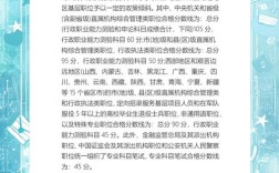 2025国考公告何时发布？有哪些新变化？