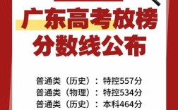 2025广东国考公示何时发布？