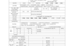 2025国考填表有哪些注意事项？