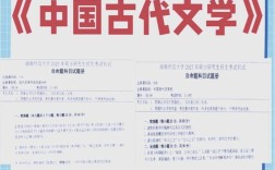 湖南师范大学古代文学考研怎么准备？