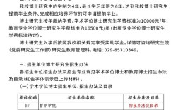 陕西师范大学考博审核制有何具体要求？