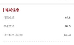 长沙2025国考成绩何时公布？