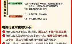 2025国考国税要求