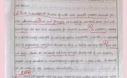 2025考研英语作文怎么准备？