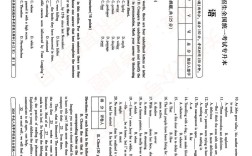 三峡大学考博英语真题难度如何？