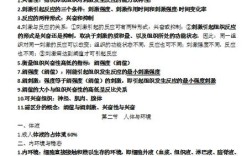 北体考博生理学核心考点有哪些？