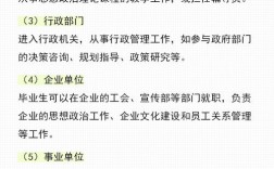 考研思政类专业有哪些？