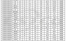 2025国考录取计划何时公布？