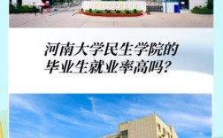 河南大学民生学院考研率为何能持续走高？