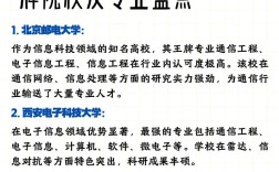 理工211考研难度如何？