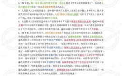 2025考研时事政治有哪些重点考点？