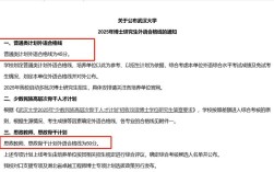 武大2025考博何时报名？条件有哪些？