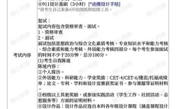 山西数字媒体艺术考研如何高效备考？