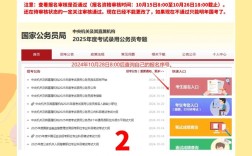 2025国考报名成功后，后续流程是什么？