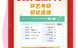 武汉理工考研为何持续升温？