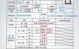 2025国考填报，关键步骤有哪些？