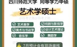 非全日制专硕考博难度究竟如何？