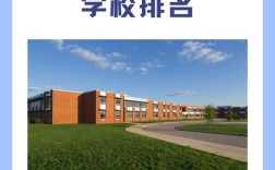 东南大学区域经济学考博