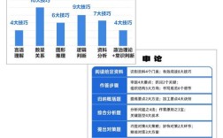 2025国考指定书籍有哪些？