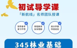四川农业大学林业考研考什么？