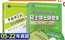 中科院考博免考英语，是政策放宽还是另有标准？