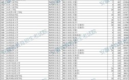 2025安徽国考排名何时公布？