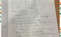 2010数学二考研真题考点与难度如何？