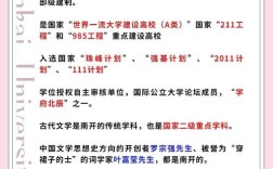 南开大学文学考研科目