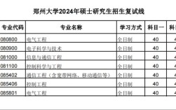 郑州大学普通物理考研怎么复习？