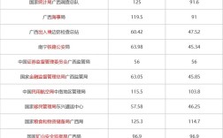 2025国考笔试成绩何时出？