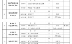 2025年定向考博简章