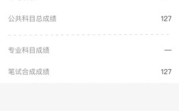 2025国考成绩估分