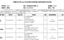 中国矿业大学力学考研难度如何？