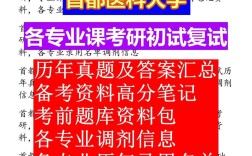 首都医科大学专科考研如何报考？