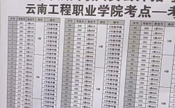 2025国考云南岗位何时发布？